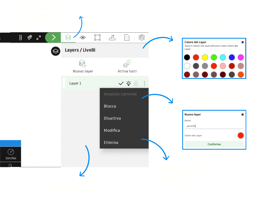 Layer TPad