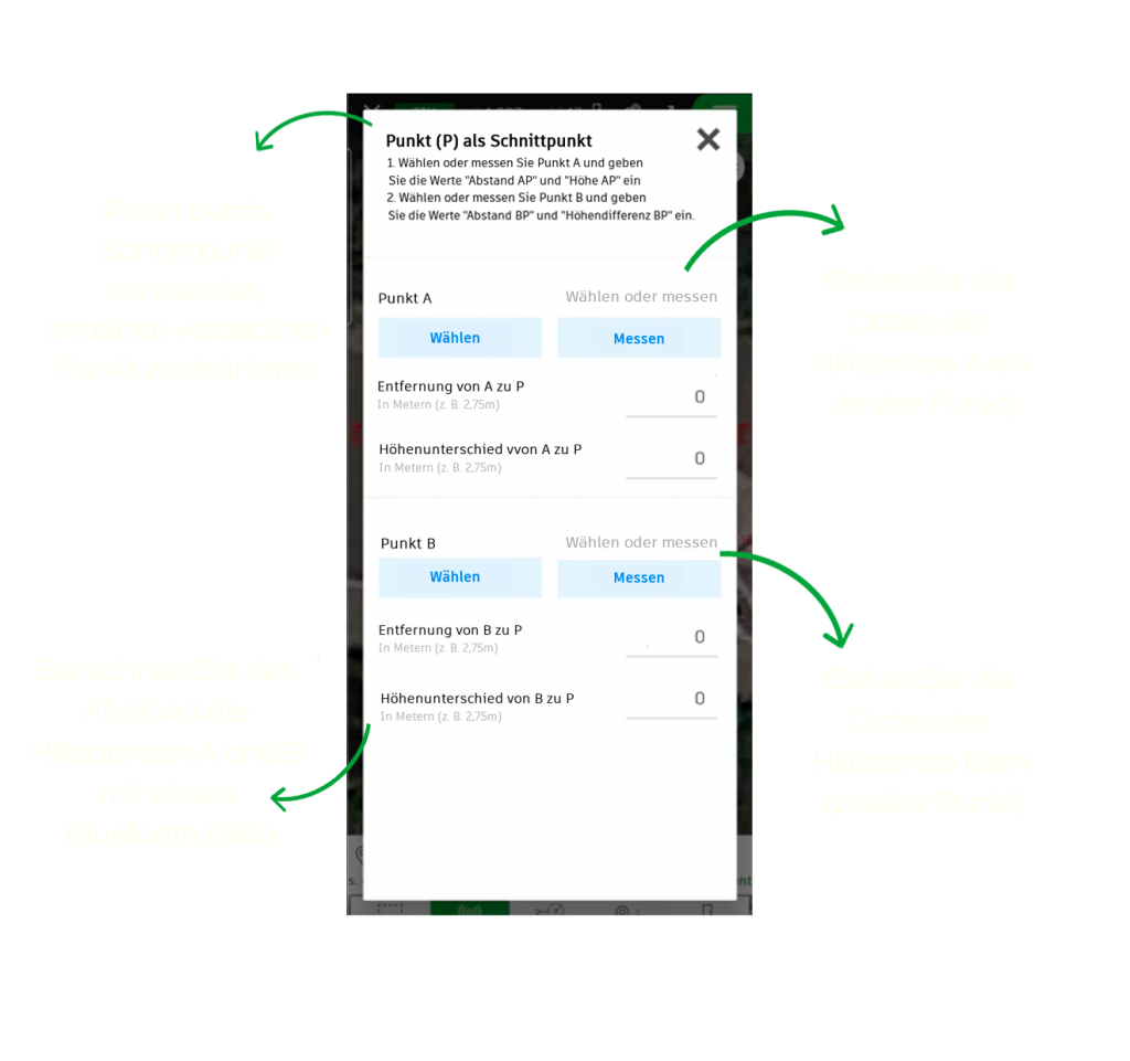 Punkt durch Schnittpunkt verwenden, um einen verdeckten Punkt zu definieren