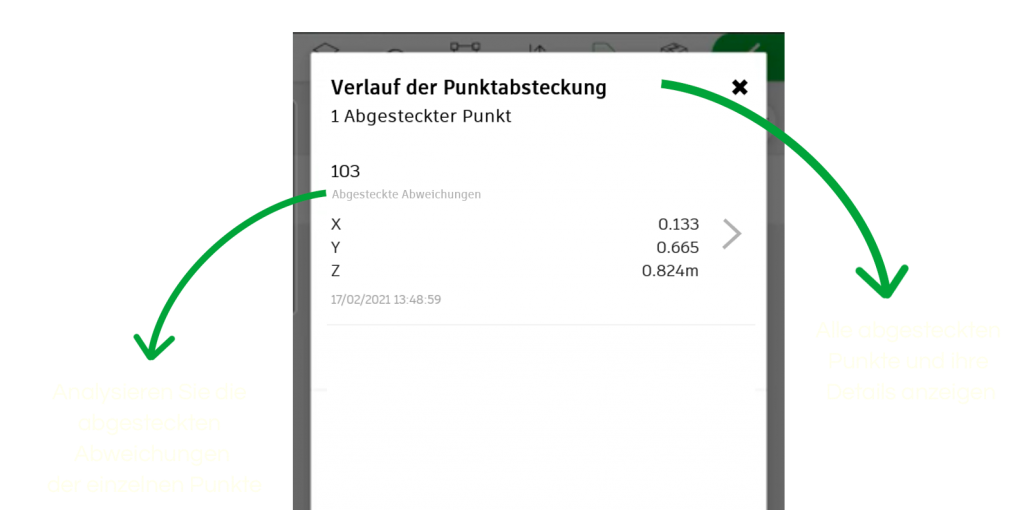 Verlauf-der-Punktabsteckung