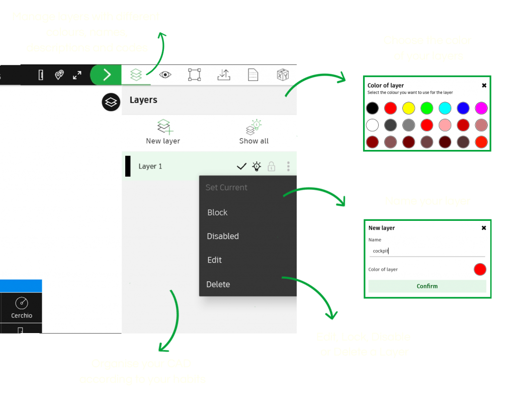 Layer and show all